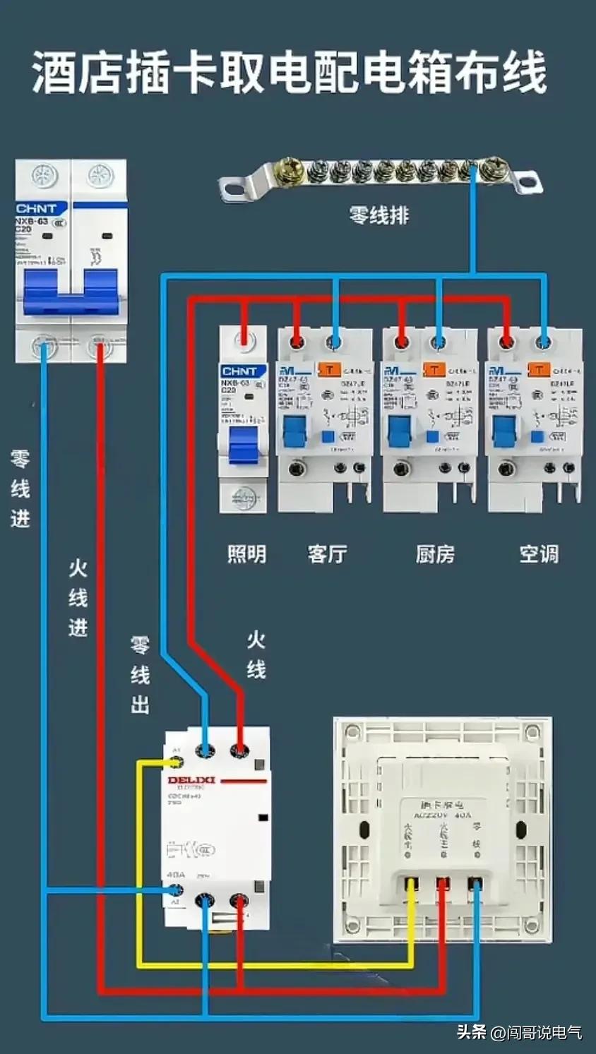高级电工100个基础知识,初学者怎么开始学习高级电工