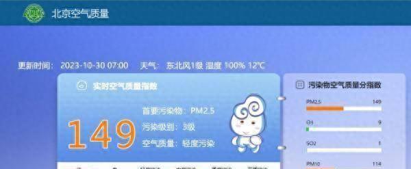 北京市橙色预警货车限行,北京橙色预警