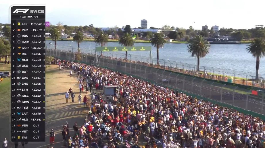 f1澳大利亚大奖赛正赛数据,窝法氦镁烷官方图片