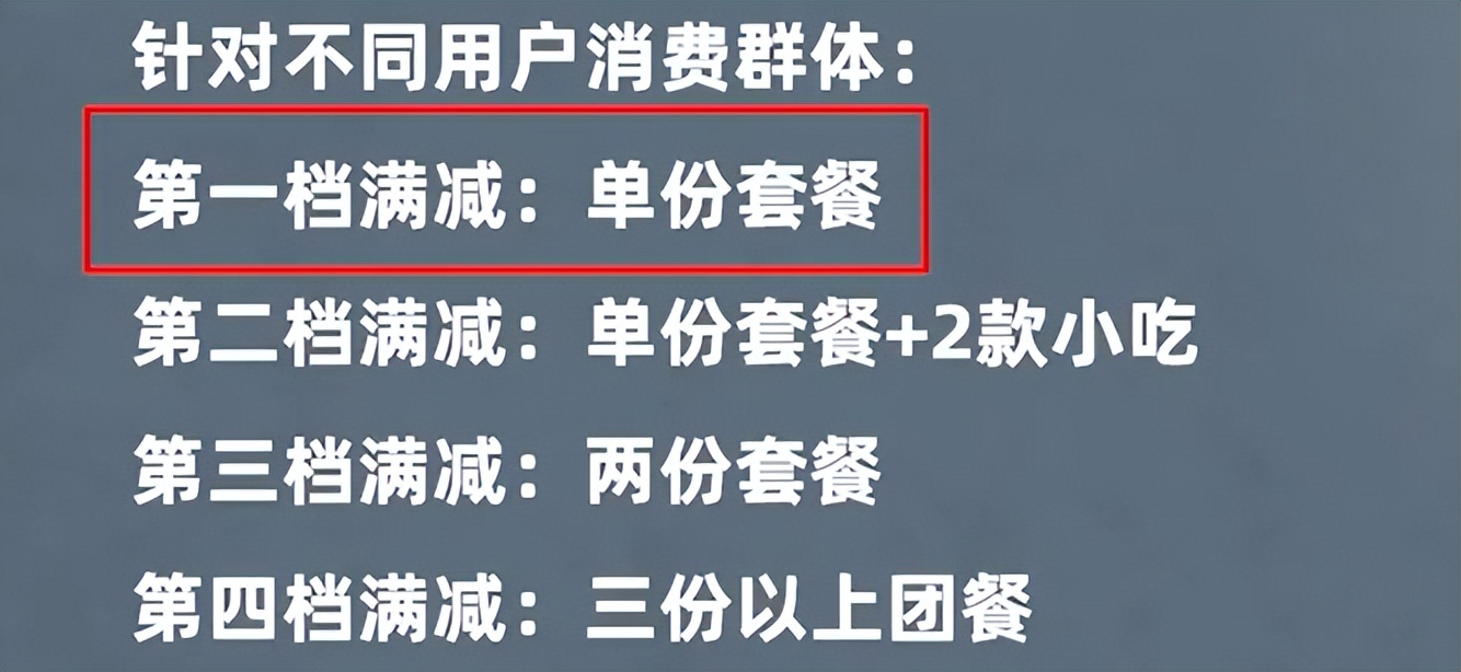 餐饮生意好但是客单价太低怎么办,餐饮店如何定价才能盈利