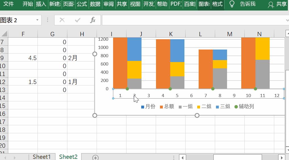 怎样做好看的excel柱状图表,excel图表制作教程详细