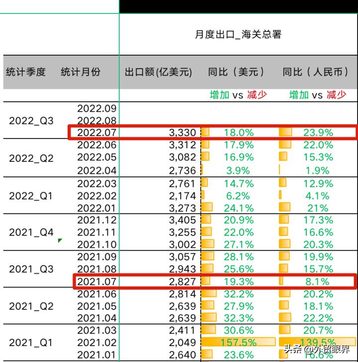 近一周跨境电商,跨境电商直播带货靠谱吗
