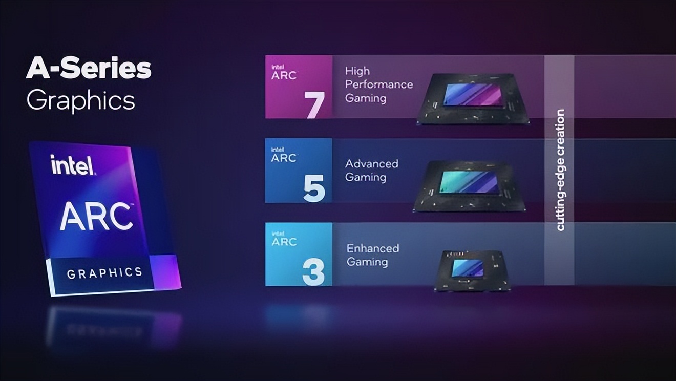 组装台式机怎么配怎么选硬件,组装台式机硬件兼容