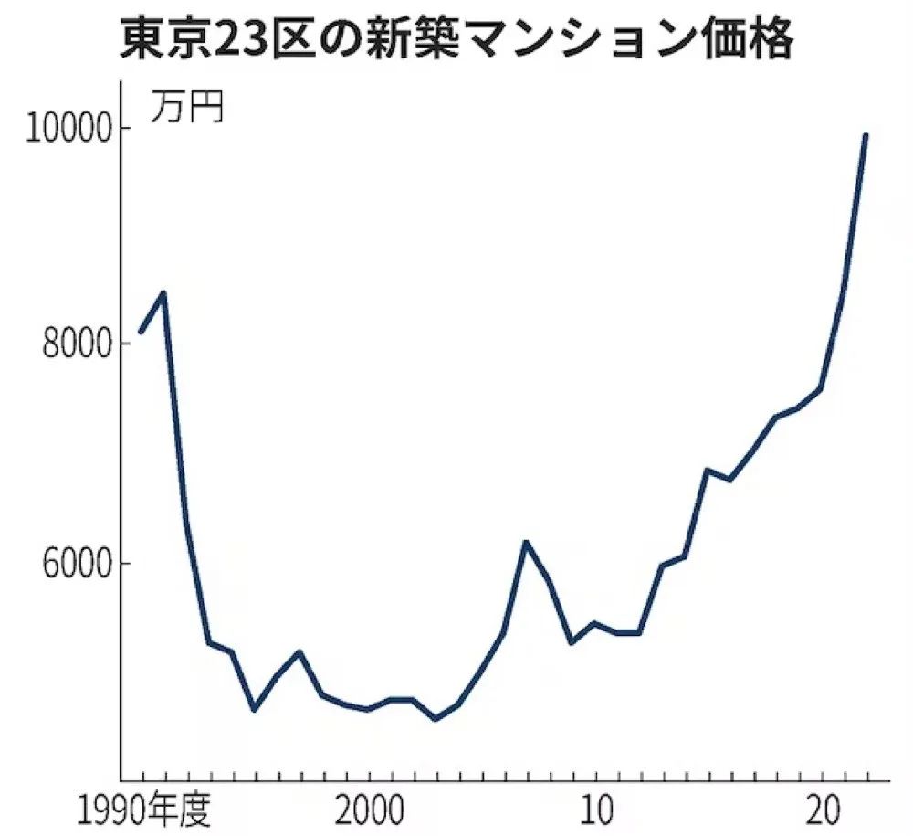 马云受邀担任东京大学客座教授,马云担任东京大学教授