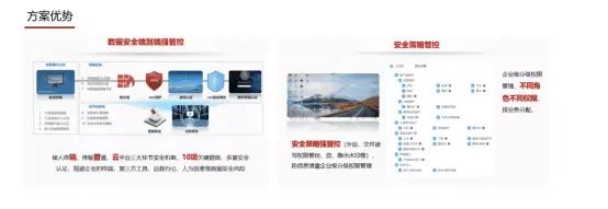 赞奇云工作站价格,赞奇云工作站是不是智商税