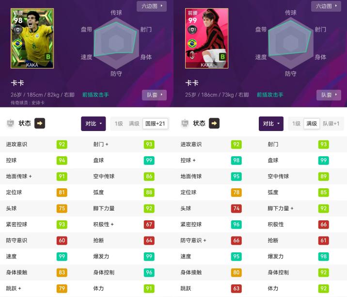 实况足球|次世代传奇新引擎时刻鲁美依然强！新史诗卡卡解析