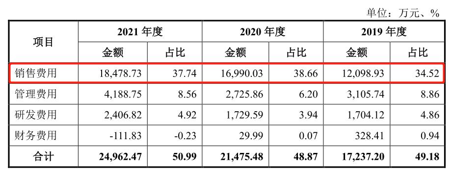 民生健康21金维他好吗,民生21金维他60片和100片哪个好
