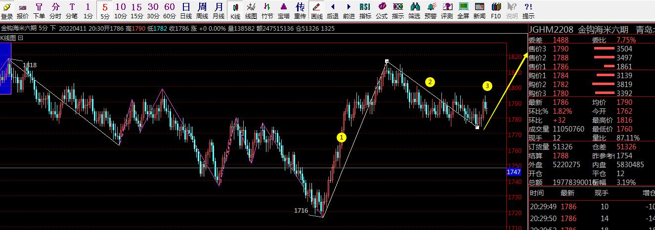 连续单边下跌是出货吗,单边下跌为什么没有恐慌盘
