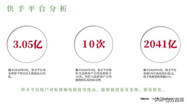 2021清风纸巾短视频代运营规划方案
