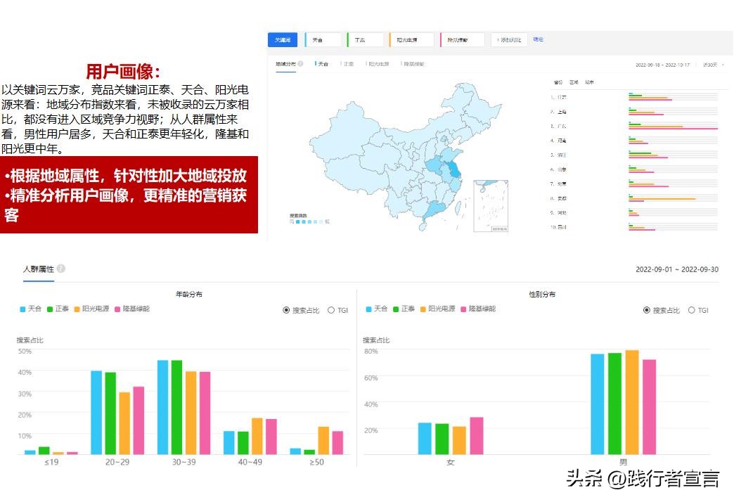 品牌创意公关策划书怎么写好,品牌公关策划应该怎么做