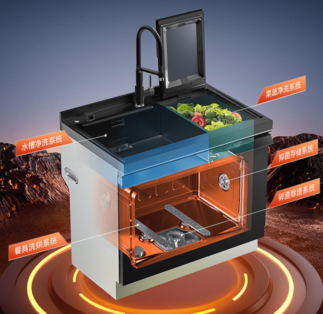 全自动洗碗机哪个牌子的最好用,哪个品牌的洗碗机最好用