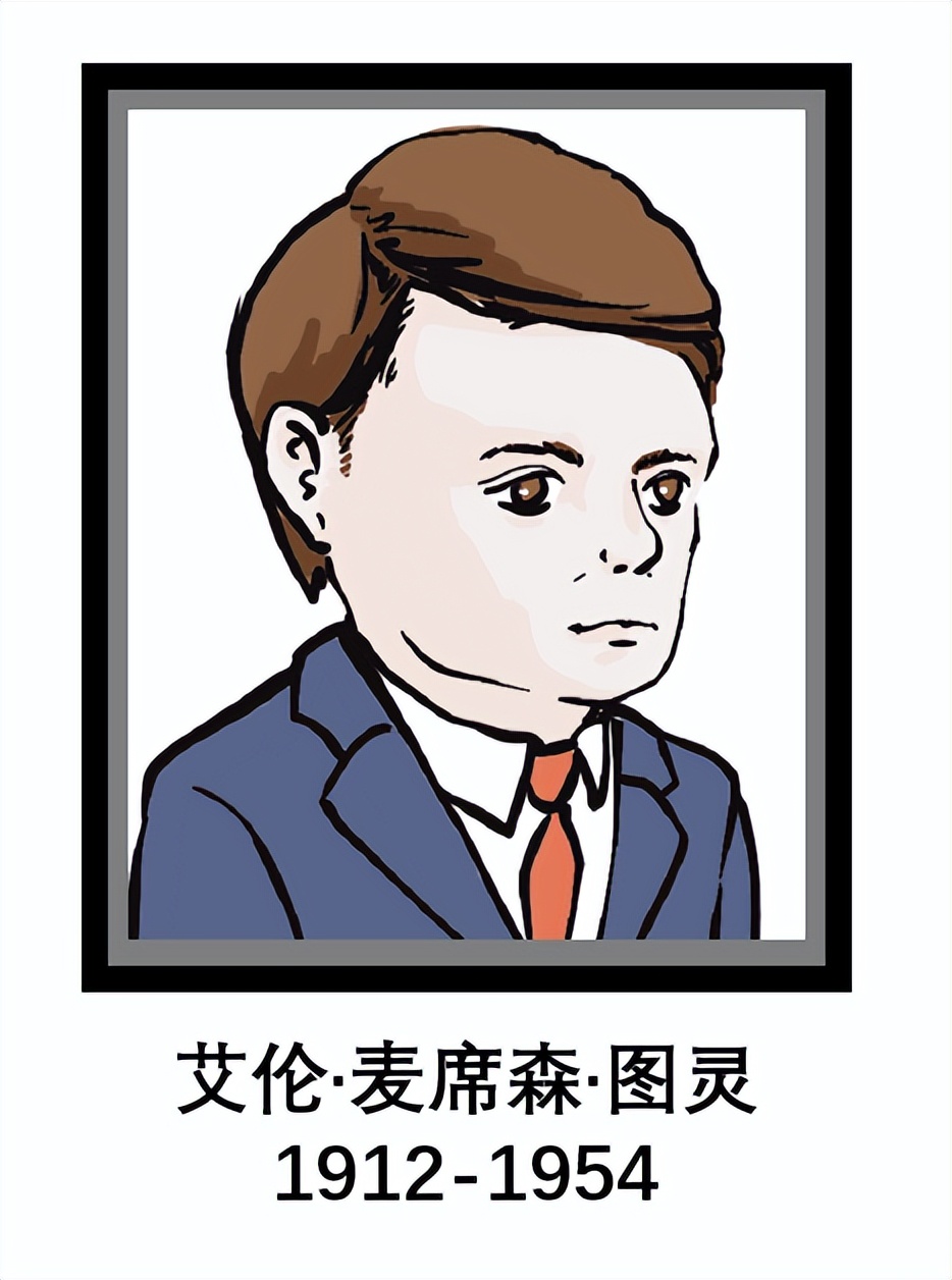 计算机与AI之父图灵,计算机之父图灵