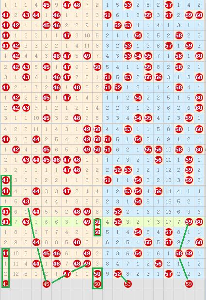 快乐8第2023166期个人分析与推荐