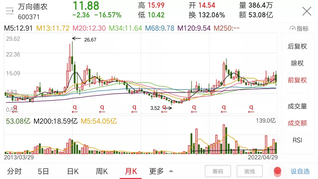 旅游酒店题材股,旅游酒店股是不是题材股