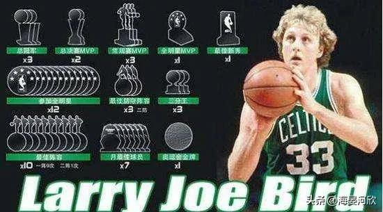 nba75大球星拉里伯德出场,nba75大巨星约翰逊