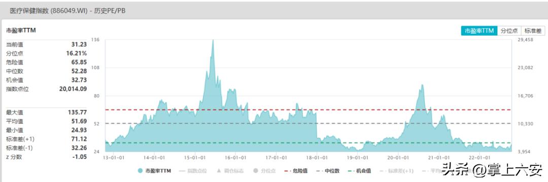 国元证券下周一走势,国元证券今年亏损吗