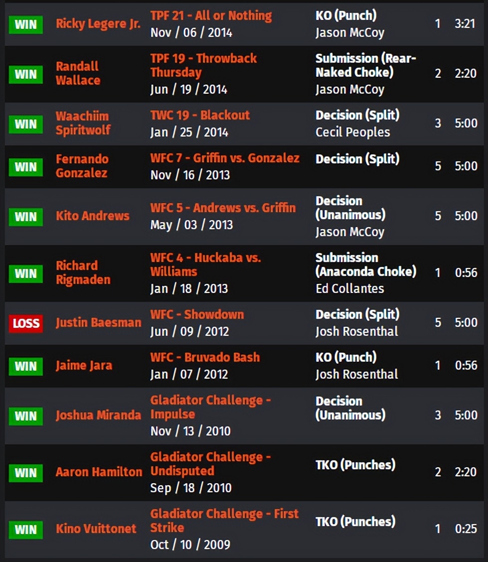 ufconespn42赛前硬核分析,ufc最新比赛293回放