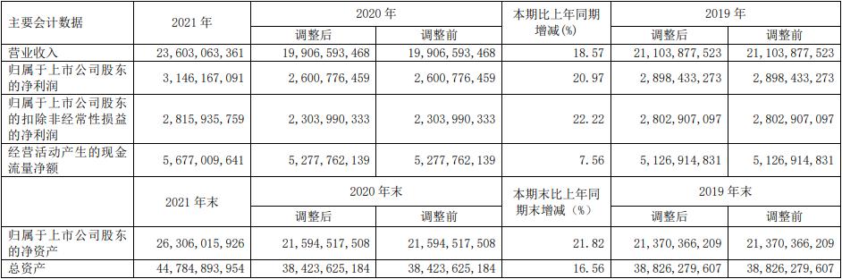 曹德旺是世界玻璃业首富吗,福耀玻璃董事长曹德旺人生经历