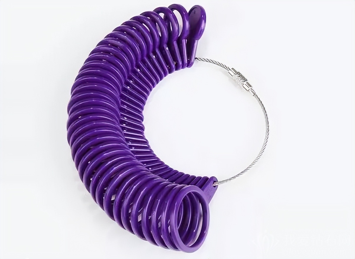 怎么选择适合自己的戒指尺寸,怎么选合适自己的戒指尺寸