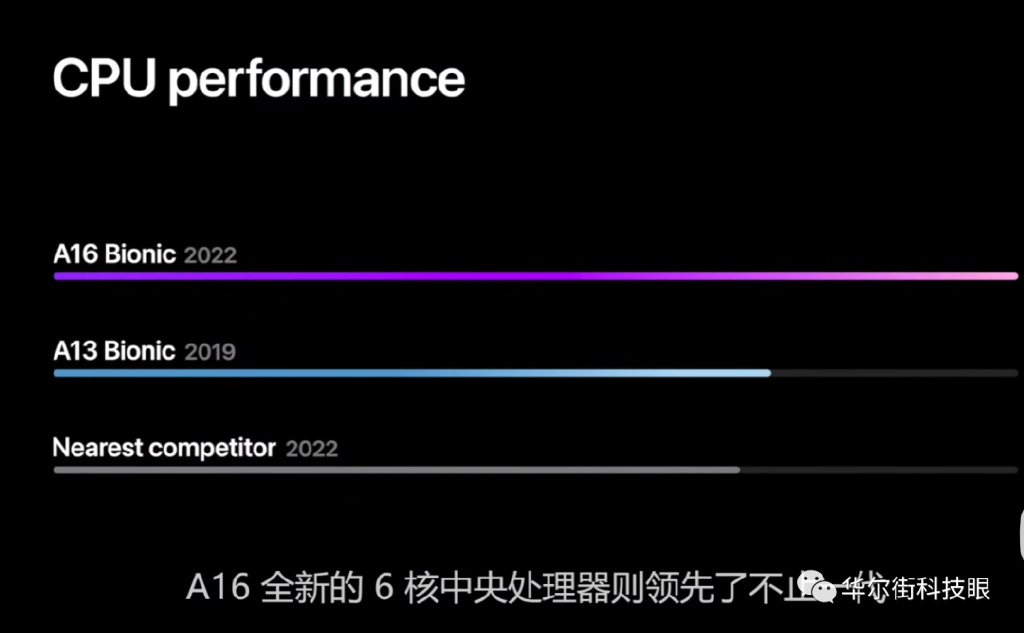 iphone13换iphone14划算吗,想换iphone13