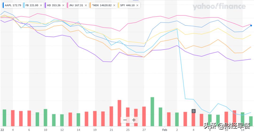 盖茨基金持有哪些a股,盖茨基金密集增持