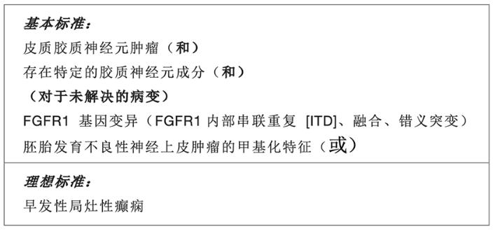 DNT/DENT胚胎发育不良性神经上皮肿瘤患者20个必知