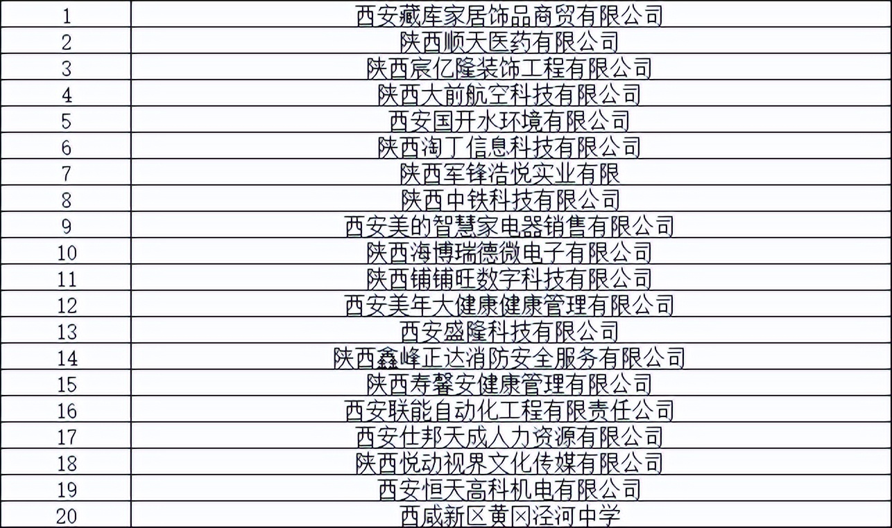 1个主会场4个主题分会场,市区重点企业招聘会