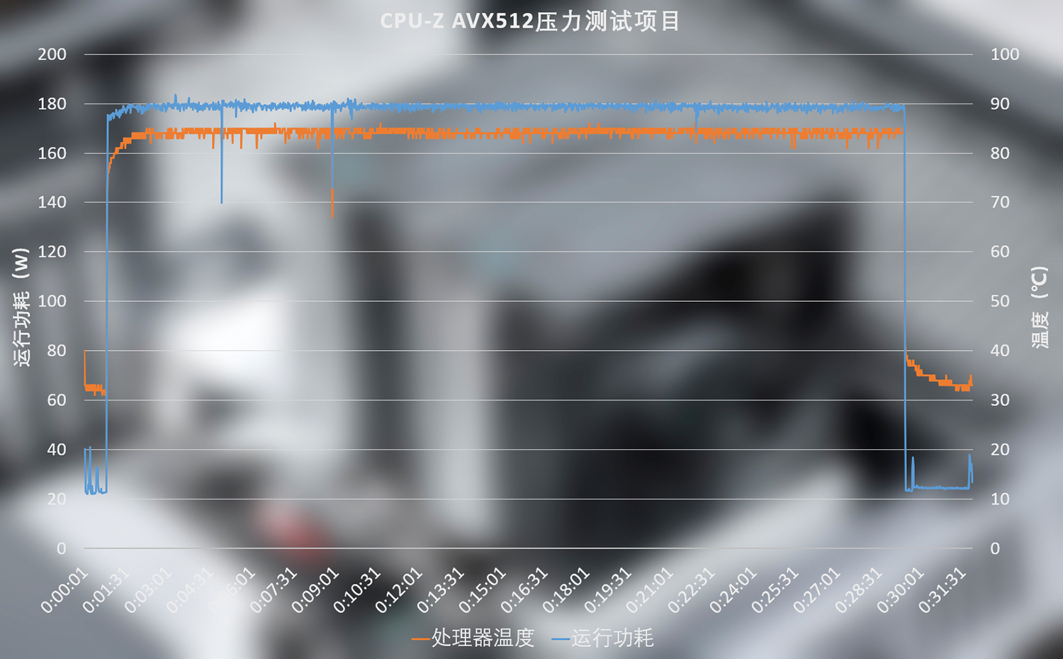 九州风神AK620数显版风冷散热器,九州风神玄冰620cpu散热器