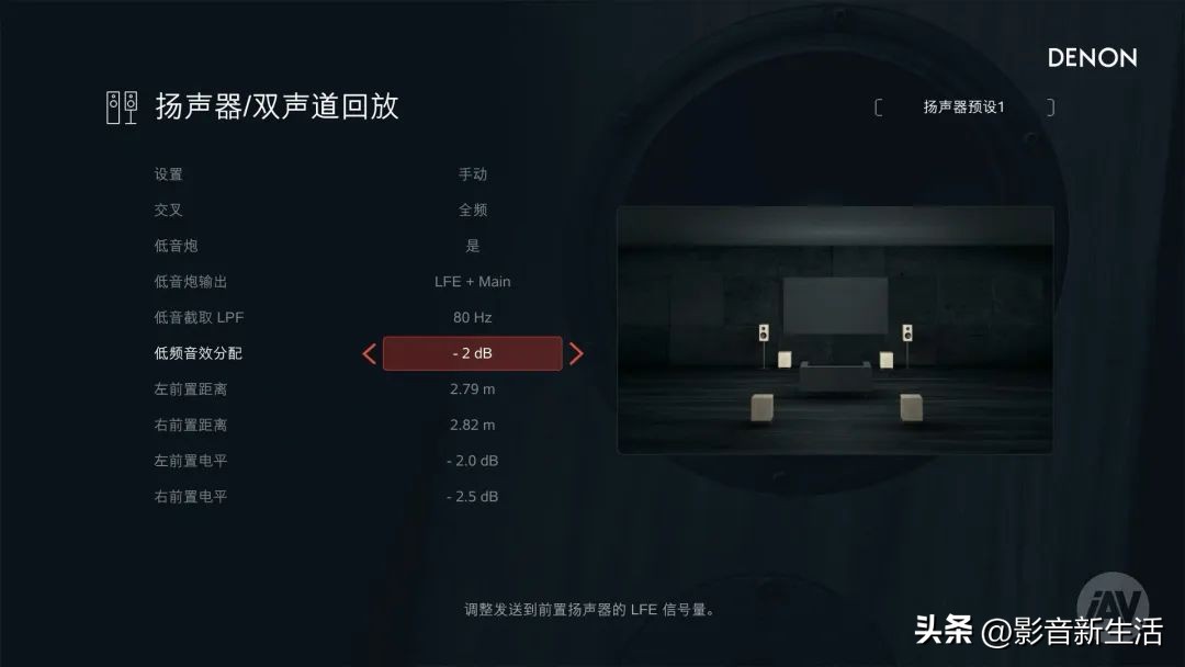 天龙旗舰功放avc-a1h评测,denon天龙avc-3530g功放