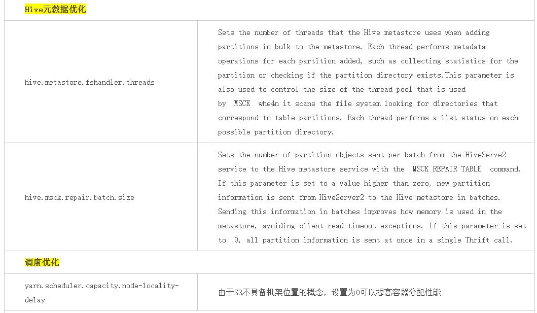 8000字讲透OBSA原理与应用实践