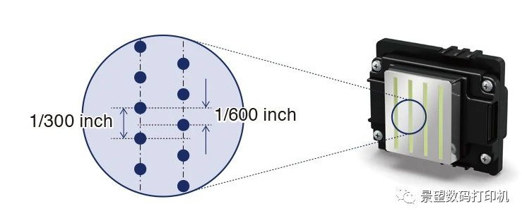 创意图案地垫,可裁剪入户创意地垫