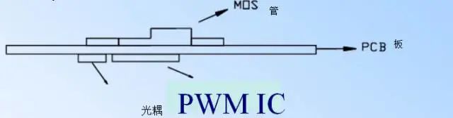 pcb设计布线通用规则,pcb布线设计的基本方法