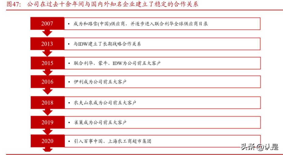 海容冷链研究报告：乘风起，亦能破浪出