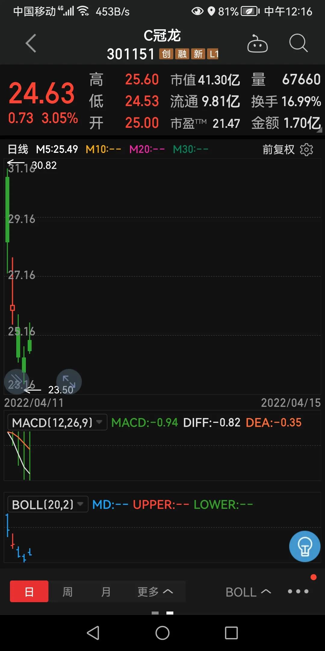 中签新股成功有什么提示,中签如中弹是什么意思
