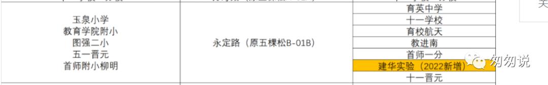 2021年海淀部分小学一句话点评,2021海淀区小学一句话点评