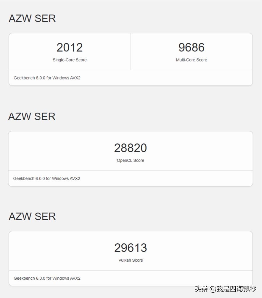 ser6provest测评,ser6provest开箱