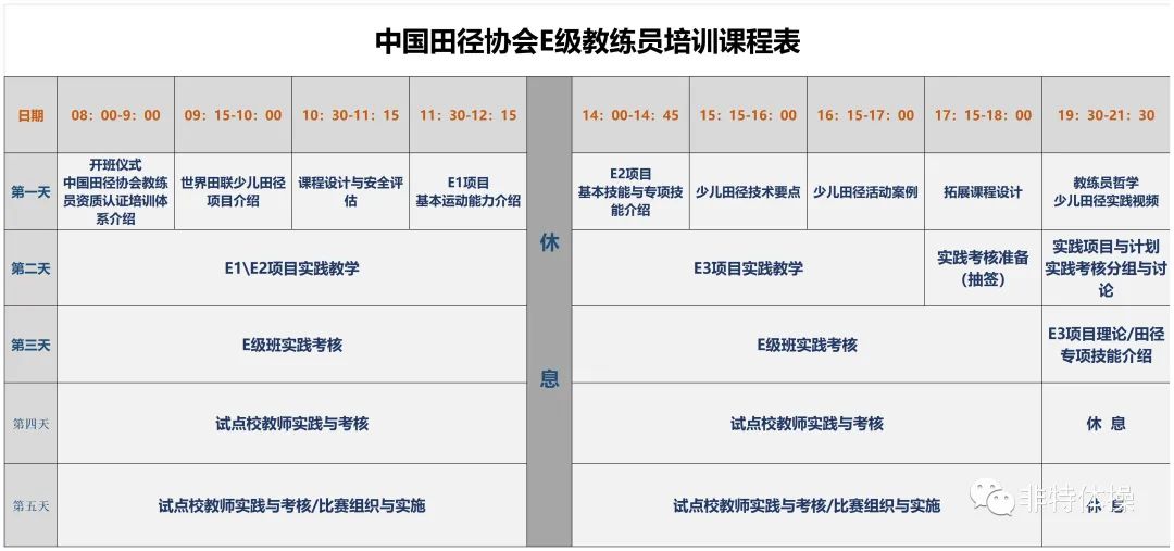 中国田径协会e级教练员有什么用,全国田径初级教练员培训考核内容