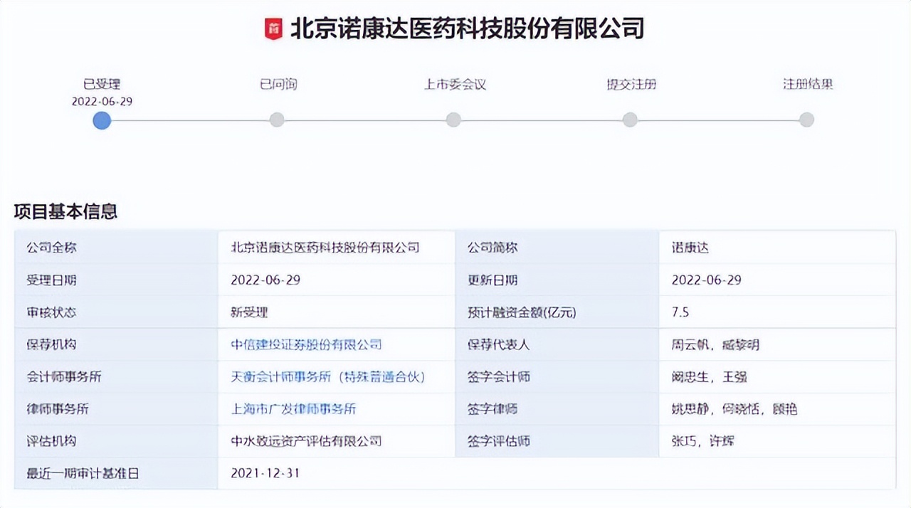 命途多舛的诺康达，又一次倒在深交所门口？