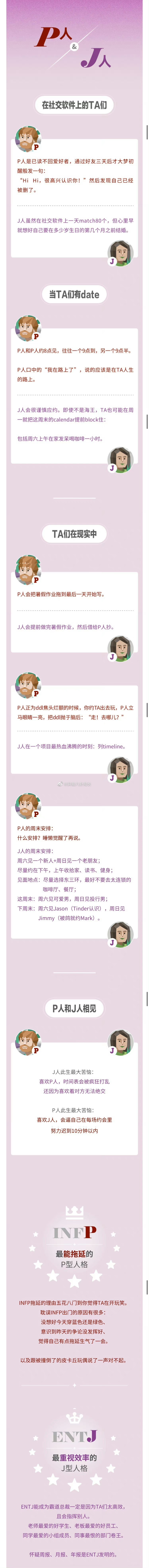 全文最全的MBTI测试解说，如何运用于网文小说的人物塑造【人设】