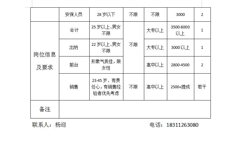 丰宁满族自治县招聘信息,丰宁企业招聘最新信息