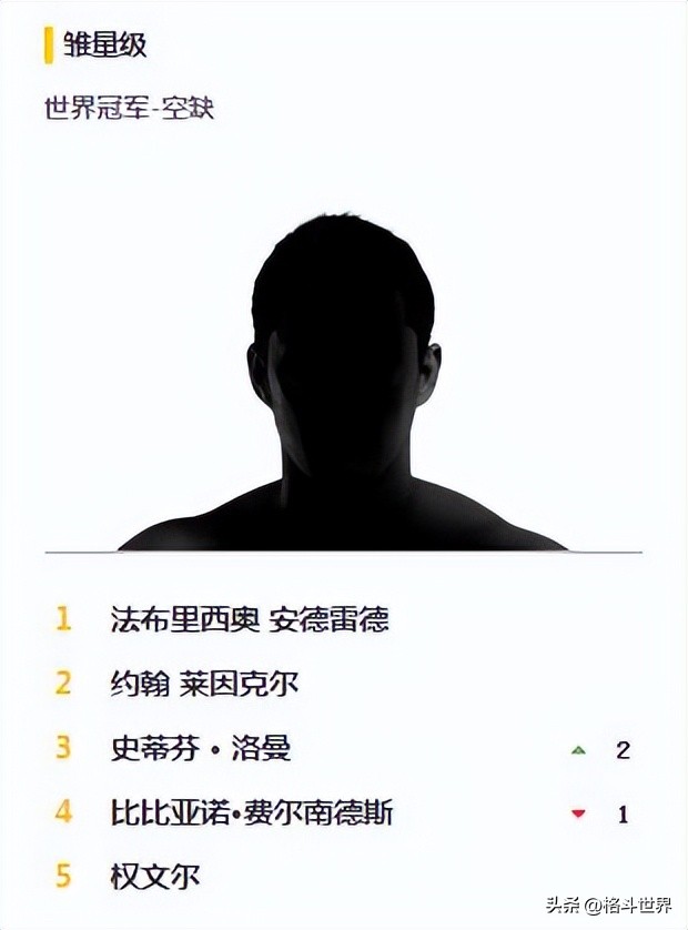 one冠军赛雏量级莱因克尔,one冠军赛雏量级莱因克尔比赛