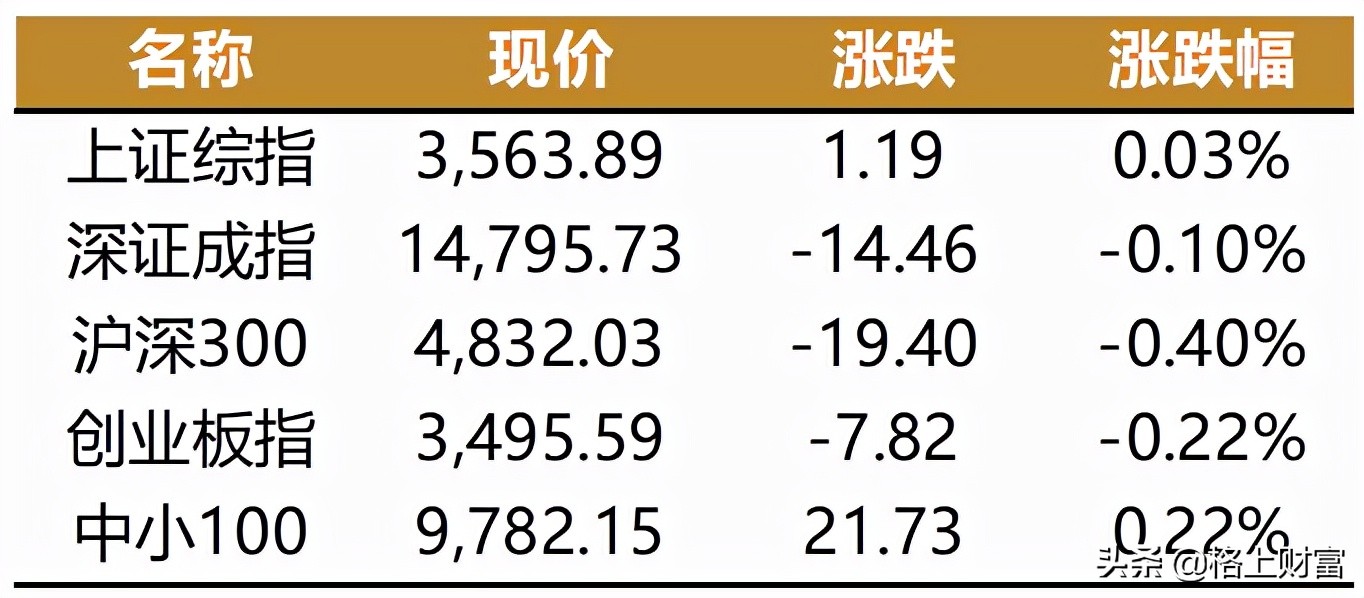 pmi再度跌入收缩区间,pmi重回扩张债市震荡