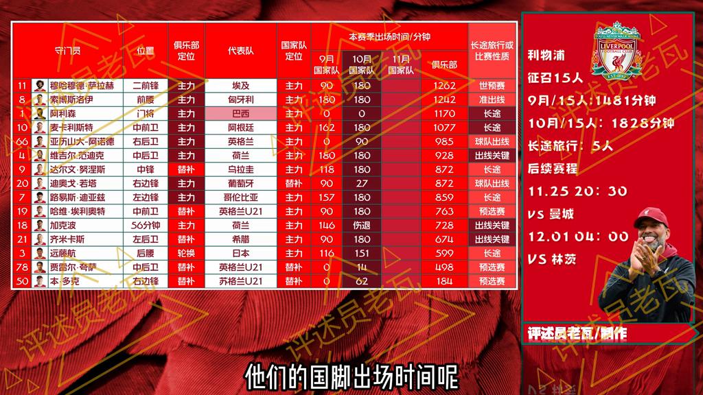 2022-2023英超曼城全赛程,曼城英超赛程2024
