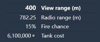 坦克世界十级坦克点评,坦克世界美系td解析