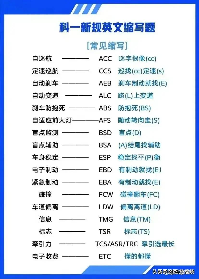 科目一驾考技巧100题口诀,科目一驾考口诀