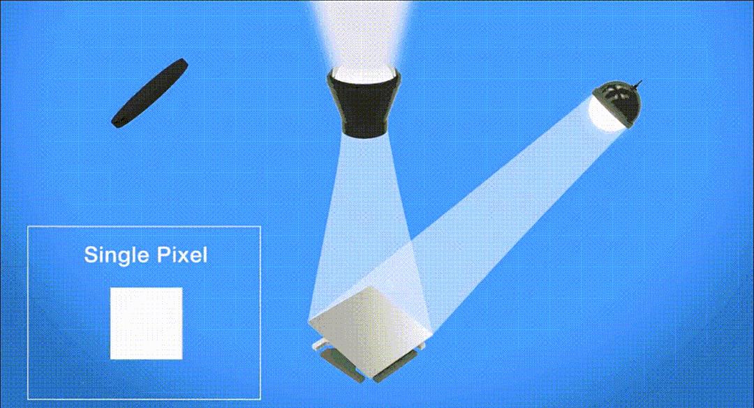 一文读懂reits入门必备,一文看懂reits投资