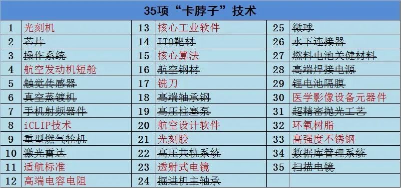 院士、总师任导师，学生参与国家重大项目！上海大学“硬核”学院：值得报考