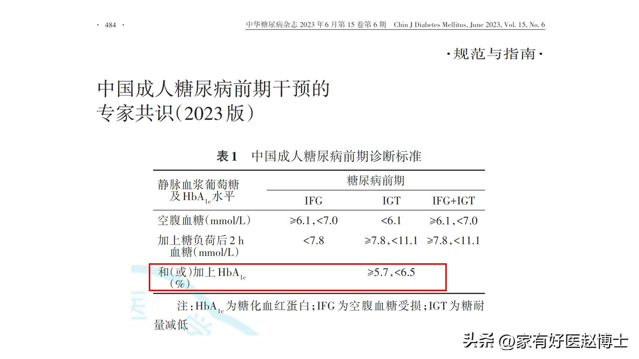 糖化血红蛋白数值与降糖药物应用,糖化血红蛋白6.5能降下来吗