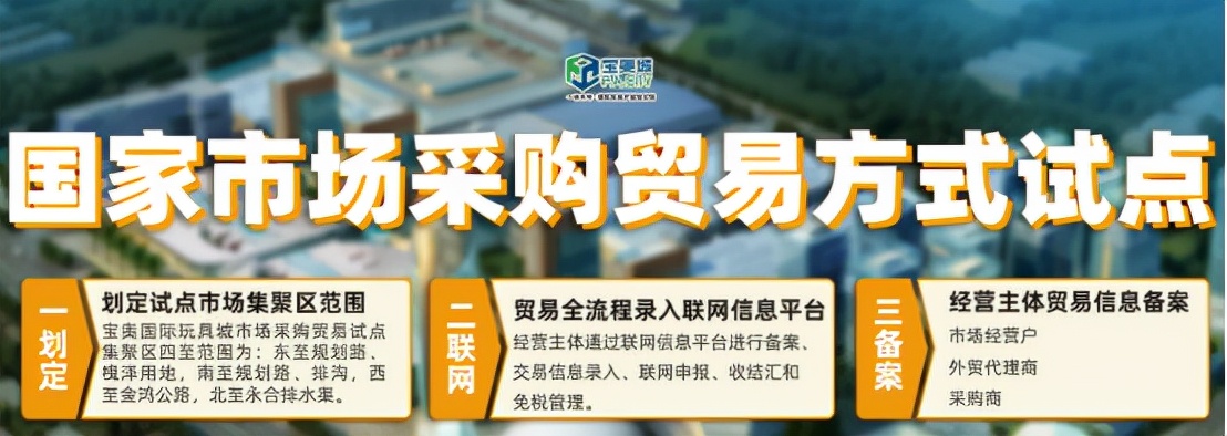 宝供物流公司组织架构,宝供物流供应链问题