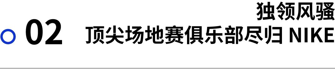 跑步俱乐部世界排名,中国跑步俱乐部